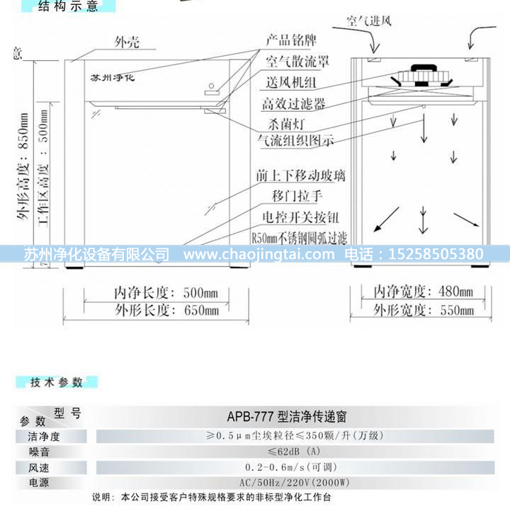 APB-777潔凈雙向傳遞窗/帶殺菌、高效過濾